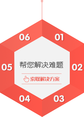 java固定資產(chǎn)管理系統(tǒng)
