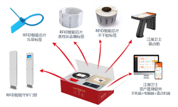 RFID技術應用于工具管理，提高了工作效率和安全保障