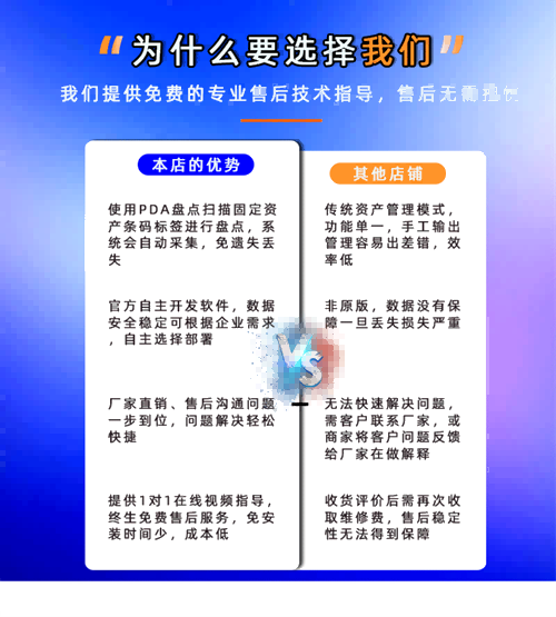 RFID資產管理是對企業固定資產實物的數據集中式管理