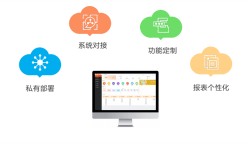 基于RFID技術的機房設備資產智能管理系統