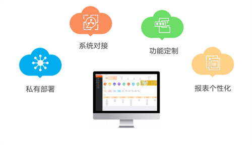 學校固定資產管理系統的解決方案