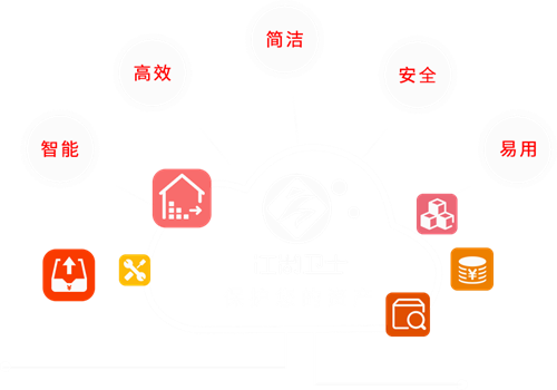 RFID固定資產管理技術的實際應用