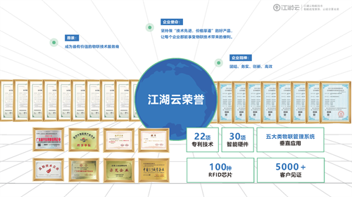 固定資產管理系統的特點是什么？怎么開始啟用固定資產管理系統？