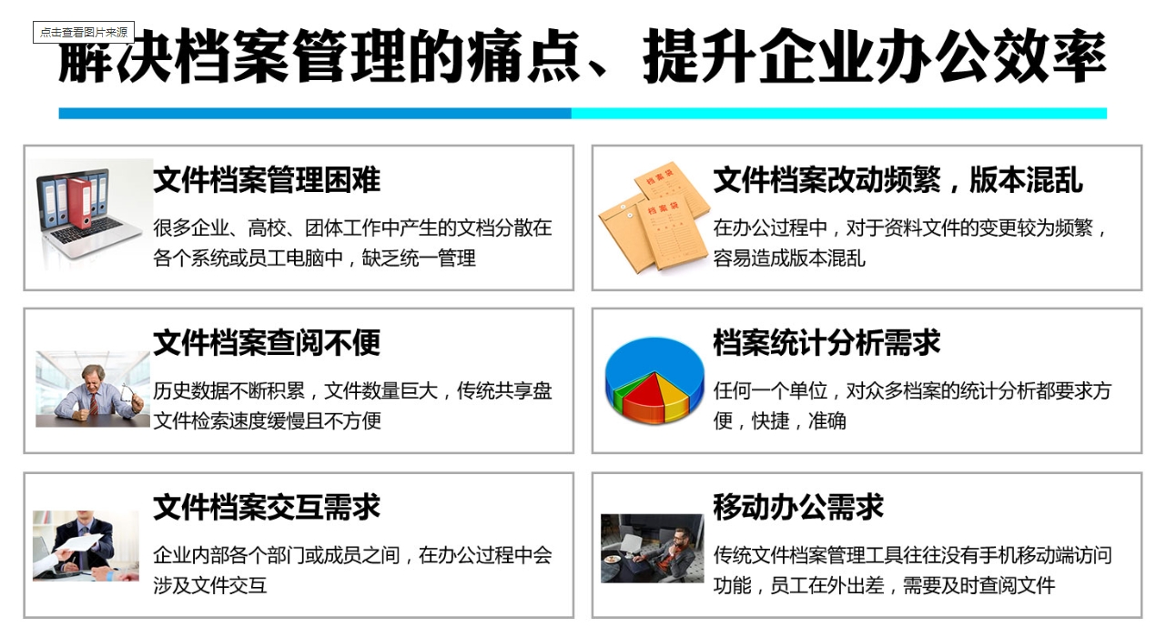 固定資產管理中存在的問題及解決方案