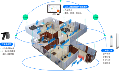 韶關固定資產管理信息系統